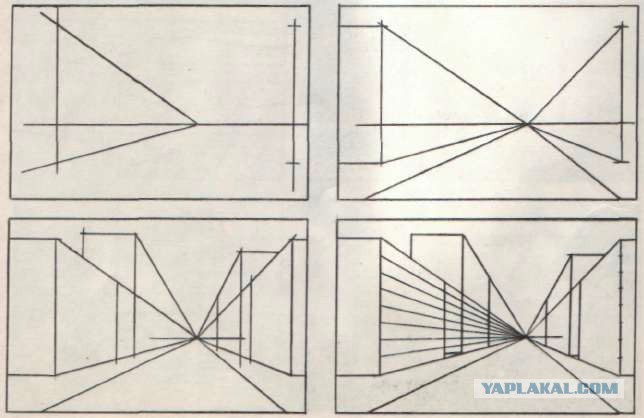 Учимся рисовать перспективу