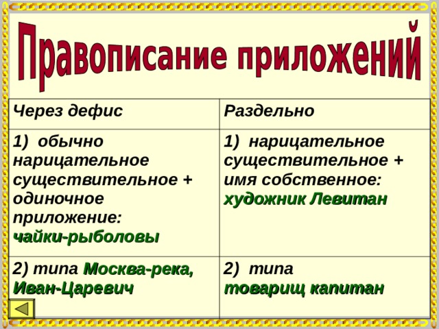 В каком отношении каждое приложение определяет другое существительное