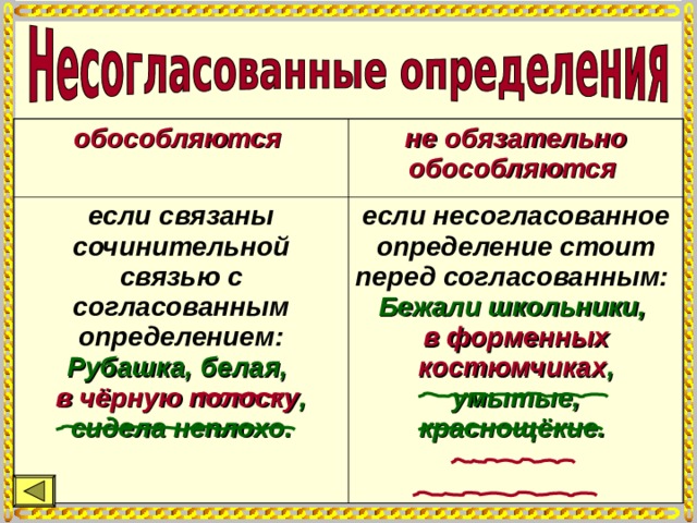 обособляются не обязательно обособляются если связаны сочинительной связью с согласованным определением:  Рубашка, белая,  в чёрную полоску , сидела неплохо. если несогласованное определение стоит перед согласованным:   Бежали школьники,  в форменных костюмчиках , умытые, краснощёкие.  