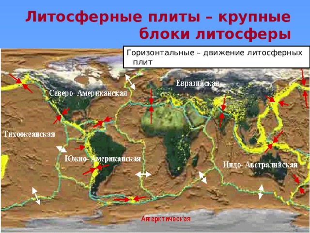 Карта литосферных плит 5 класс по географии