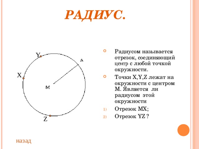 РАДИУС. Радиусом называется отрезок, соединяющий центр с любой точкой окружности. Точки X,Y,Z лежат на окружности с центром М. Является ли радиусом этой окружности Отрезок MX; Отрезок YZ ? Y X Z назад 