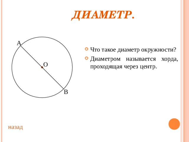  ДИАМЕТР. А Что такое диаметр окружности? Диаметром называется хорда, проходящая через центр. О В назад 