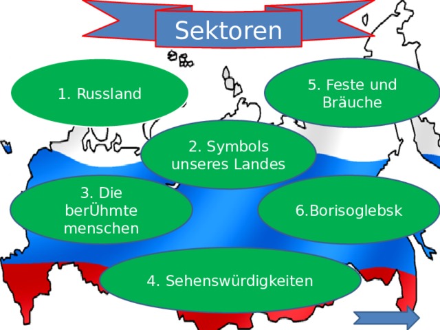 Sektoren 1. Russland 5. Feste und Bräuche 2. Symbols unseres  Landes 3. Die berÜhmte menschen 6.Borisoglebsk 4. Sehenswürdigkeiten 