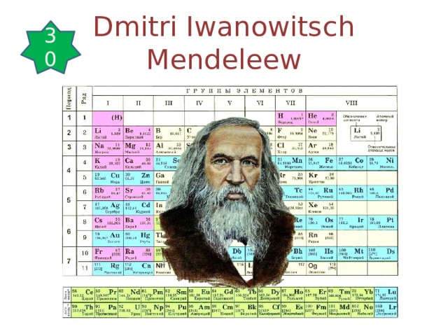 Dmitri Iwanowitsch Mendeleew 30 