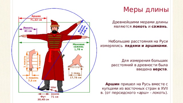 Основная мера длины. Единицы измерения в древней Руси Аршин. Меры длины на Руси в старину таблица. Единицы измерения длины древняя Русь "в древней Руси". Меры длины в древней Руси.