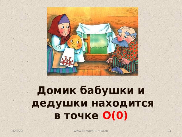  Домик бабушки и  дедушки находится в точке О(0) 3/23/20 www.konspekturoka.ru  