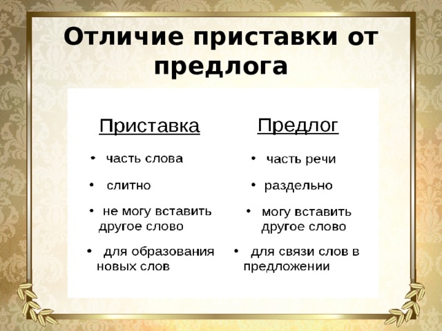 Отличие предлогов от приставок 2 класс презентация