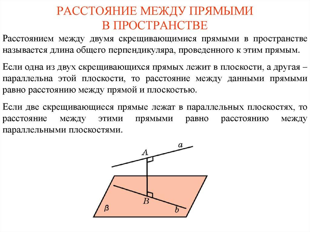 Угол между скрещивающимися прямыми в пространстве презентация