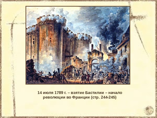 14 июля 1789 года во франции. Французская революция взятие Бастилии 1789. Взятие Бастилии 14 июля 1789 г.. Участники взятия Бастилии 14 июля 1789 года во Франции. Жан Пьер Уэль взятие Бастилии.