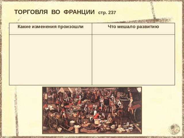 История 8 класс 18 век. Что мешало развитию Франции. Франция в 18 веке какие изменения произошли что мешало развитию. Лекции по истории Франции 18 века. Торговля во Франции 18 века.