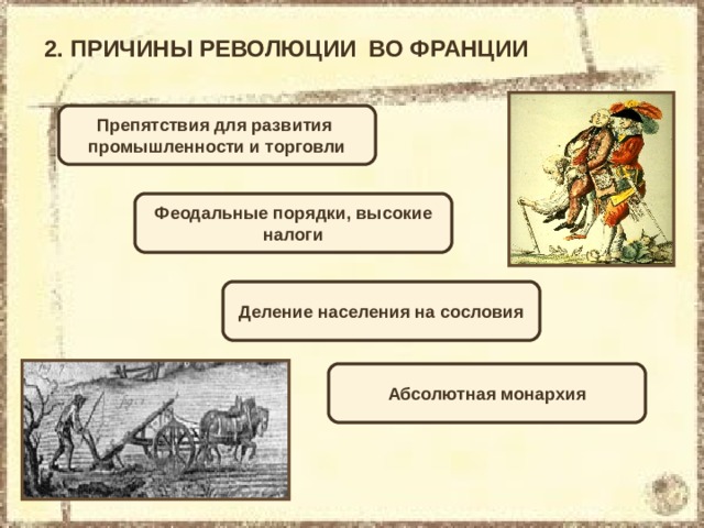 История 8 класс причины революции