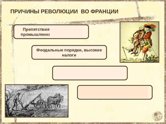 План по теме революция отменяет старые порядки