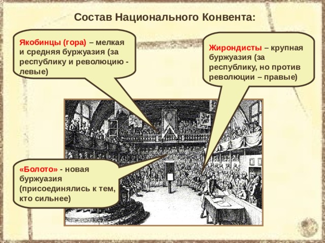 Состав Национального Конвента: Якобинцы (гора) – мелкая и средняя буржуазия (за республику и революцию - левые) Жирондисты – крупная буржуазия (за республику, но против революции – правые) «Болото» - новая буржуазия (присоединялись к тем, кто сильнее) 