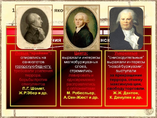 Составьте план ответа по теме раскол среди якобинцев подумайте о причинах раскола