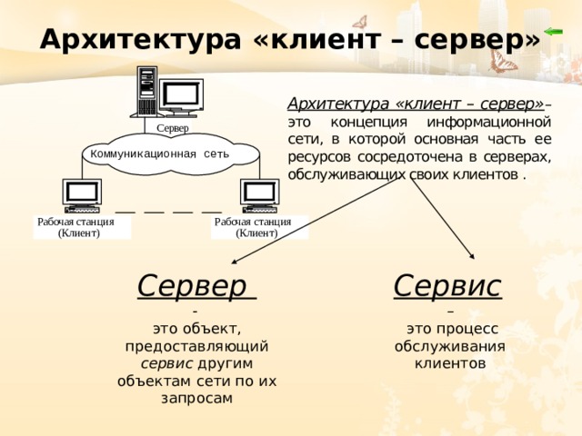 Сервер сервис