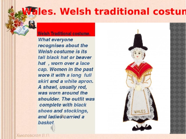 Wales. Welsh traditional costume. 