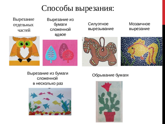 Презентация по теме аппликация