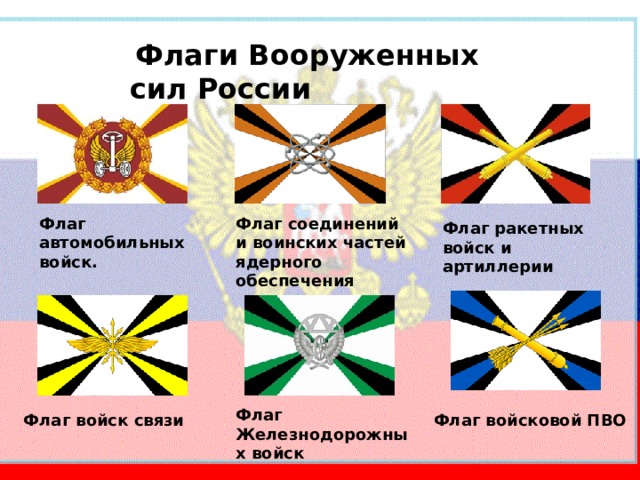 Флаги вооруженных сил россии с названиями фото