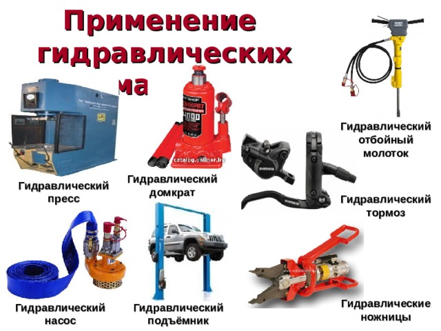 Презентация на тему гидравлический домкрат в быту 7 класс физика