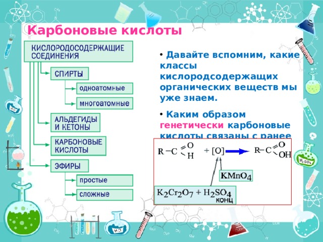 Технологическая карта урока по химии карбоновые кислоты