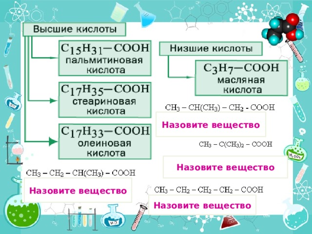 Презентация по химии "Карбоновые кислоты"