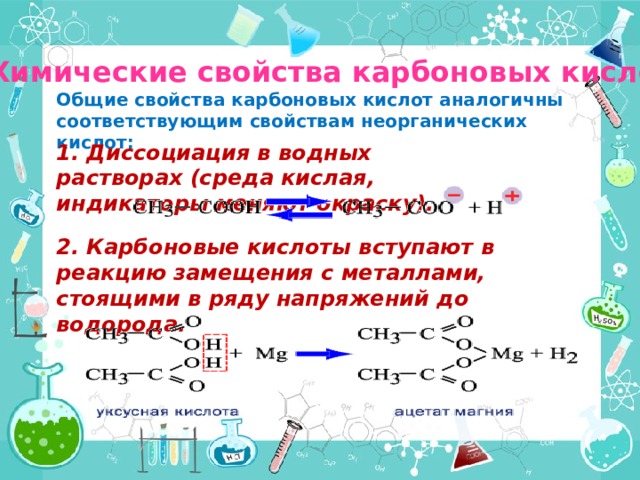 Технологическая карта урока по химии карбоновые кислоты