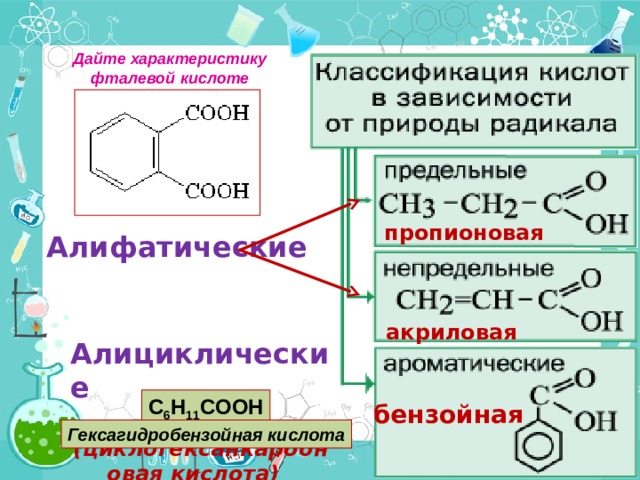 Презентация по карбоновым кислотам