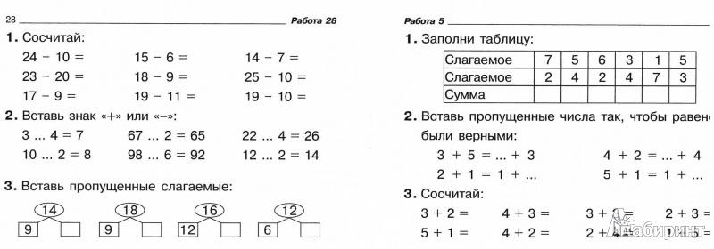 Математика класс 1 класс образец