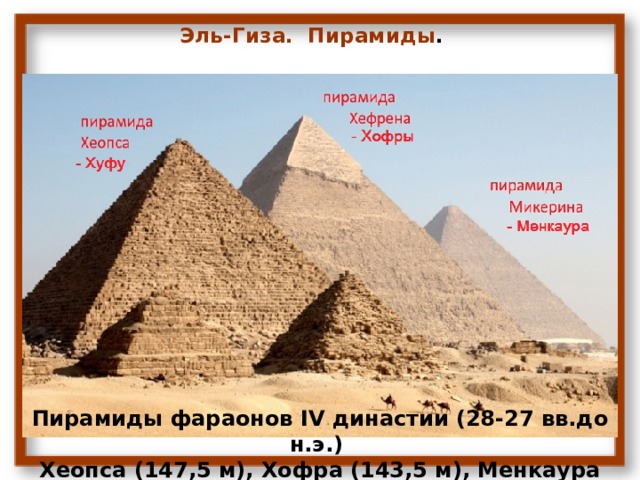 Эль-Гиза. Пирамиды . Пирамиды фараонов IV династии (28-27 вв.до н.э.) Хеопса (147,5 м), Хофра (143,5 м), Менкаура (66 м). 