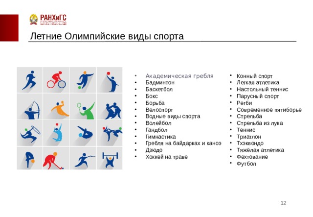 Olympic sports 6 класс комарова презентация