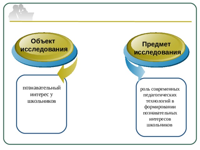 Роль технологии в организации исследование т бернса и дж сталкера