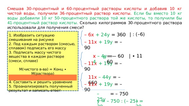 Смешав 30-процентный и 60-процентный растворы кислоты и добавив 10 кг чистой воды, получили 36-процентный раствор кислоты.  Если бы вместо 10 кг воды добавили 10 кг 50-процентного раствора той же кислоты, то получили бы 41-процентный раствор кислоты. Сколько килограммов 30-процентного раствора использовали для получения смеси? | : (–6) – 6х + 24y = 360 1. Изобразить ситуацию смешивания на рисунке 2. Под каждым раствором (смесью, сплавом) подписать его массу 3. Подписать массу чистого вещества в каждом растворе (смеси, сплаве) М(чистого в-ва) = Конц ∙ М(раствора) 4. Составить и решить уравнение 5. Проанализировать полученный результат и записать ответ – 11х + 19y = – 90 | ∙ 11 = – 60 y х – 4 х – 4y = – 60 – 11х + 19y = – 90 11х – 44y = – 660 – 11х + 19y = – 90 – 25y = – 750 ∙ 30 y = – 750 : (– 25) = 30 