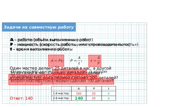 Задачи на совместную работу A – работа (объём выполненных работ)   P – мощность (скорость работы, или «производительность») t – время выполнения работы Один мастер делает 25 деталей в час, а другой  35 деталей в час. Сколько деталей сделает  второй мастер, пока первый сделает 100 деталей? 1-й мастер A 2-й мастер P t 4 25 100 140 Ответ: 140 35 4 