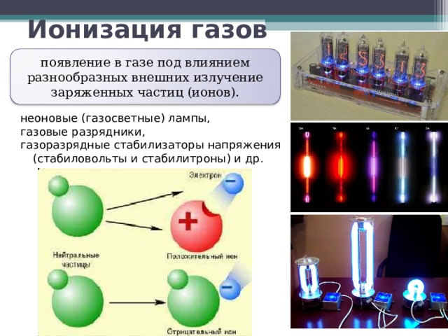 Плазма это газ. Плазма ионизированный ГАЗ. Ионизация газа. Ионизованный ГАЗ. Ионизация инертных газов.