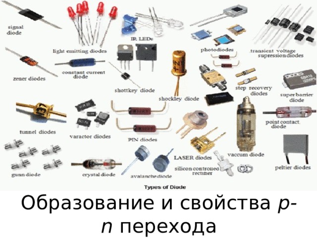Образование и свойства р- n перехода 