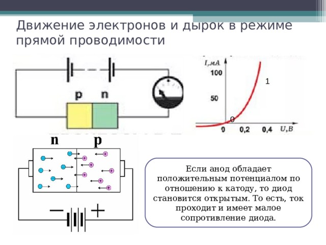 К катоду движутся. Биполярный транзистор обратной проводимости. Сопротивление 2 проводников при параллельном соединении. Биполярный транзистор прямой проводимости схема. Параллельное соединение резисторов сопротивление формула.