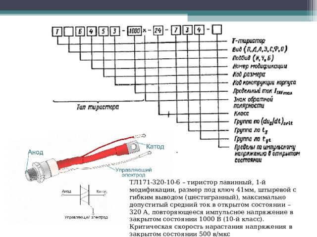 ТЛ171-320-10-6 – тиристор лавинный, 1-й модификации, размер под ключ 41мм, штыревой с гибким выводом (шестигранный), максимально допуститый средний ток в открытом состоянии – 320 А, повторяющееся импульсное напряжение в закрытом состоянии 1000 В (10-й класс). Критическая скорость нарастания напряжения в закрытом состоянии 500 в/мкс 