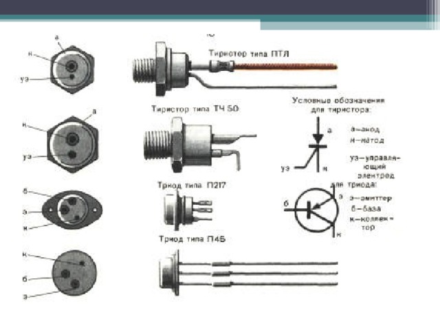Назначение тиристоров в электронных схемах
