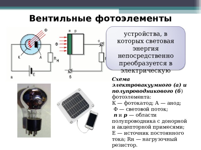 Фотокатод фотоэлемента