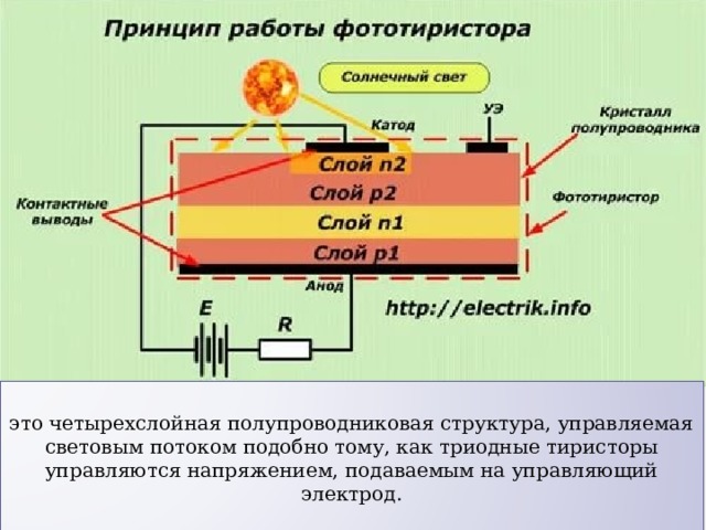 Фототиристор обозначение на схеме