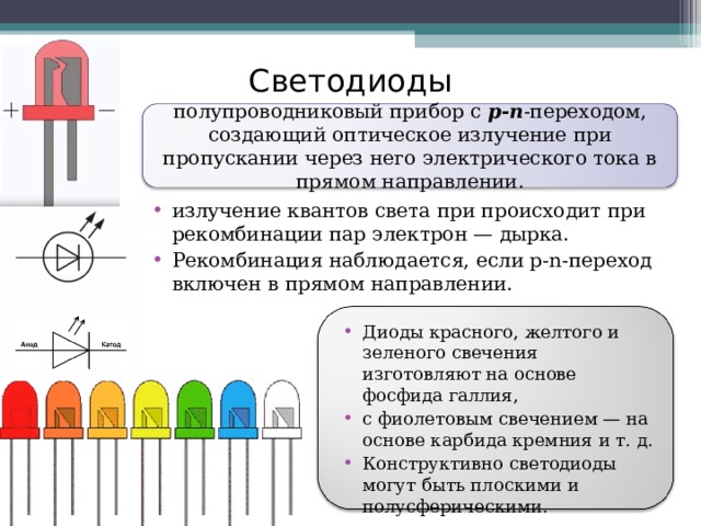 Оптоэлектронные приборы презентация