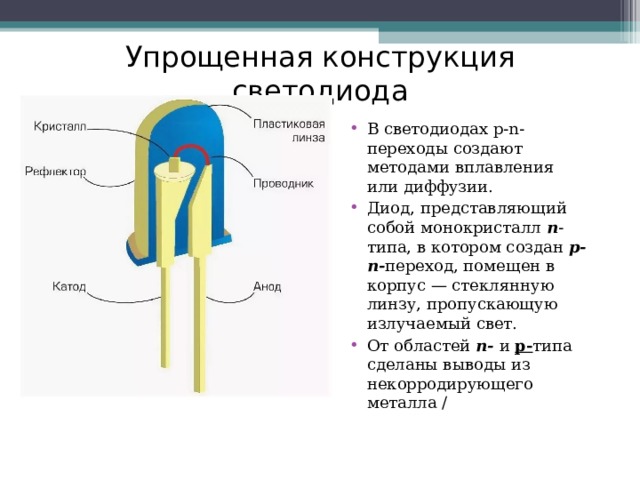 Упрощенная  конструкция светодиода В светодиодах p-n-переходы создают методами вплавления или диффузии. Диод, представляющий собой монокристалл n -типа, в котором создан р-n- переход, помещен в корпус — стеклянную линзу, пропускающую излучаемый свет. От областей n- и р- типа сделаны выводы из некорродирующего металла / 