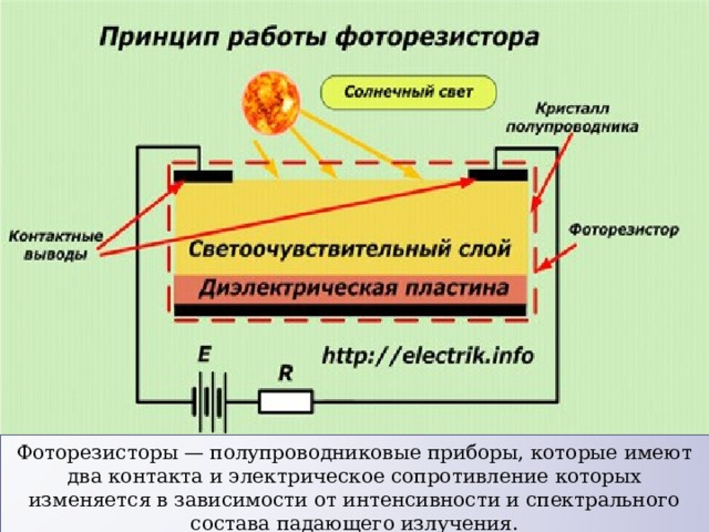 Фоторезисторы — полупроводниковые приборы, которые имеют два контакта и электрическое сопротивление которых изменяется в зависимости от интенсивности и спектрального состава падающего излучения. 