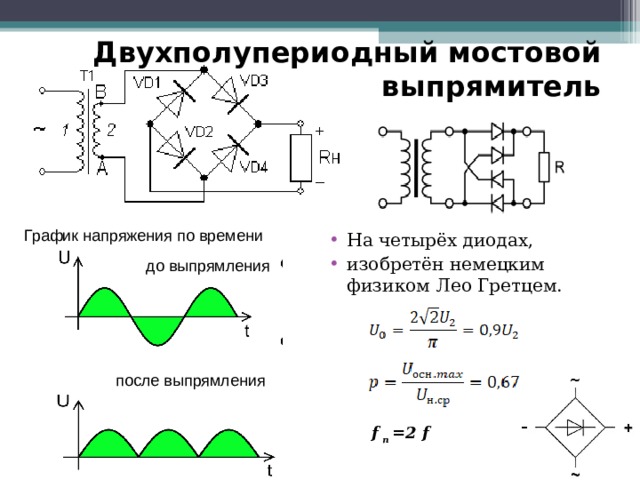 Среднее значение выпрямленного напряжения при однополупериодной схеме выпрямления