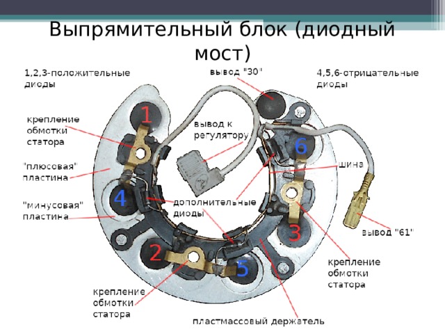Выпрямительный блок (диодный мост) 