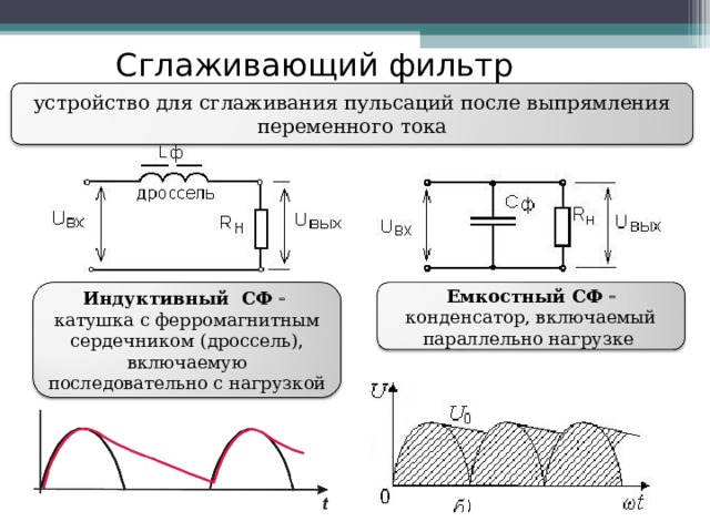 В качестве фильтров в выпрямительных схемах используют элементы эц