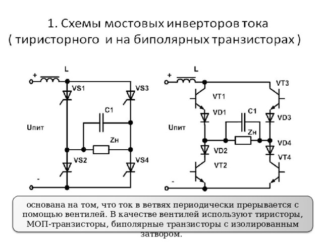 основана на том, что ток в ветвях периодически прерывается с помощью вентилей. В качестве вентилей используют тиристоры, МОП-транзисторы, биполярные транзисторы с изолированным затвором. 