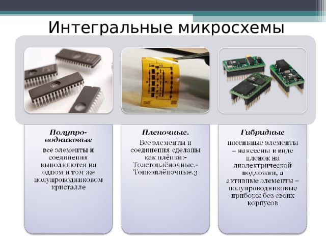 Аналоговые интегральные микросхемы презентация