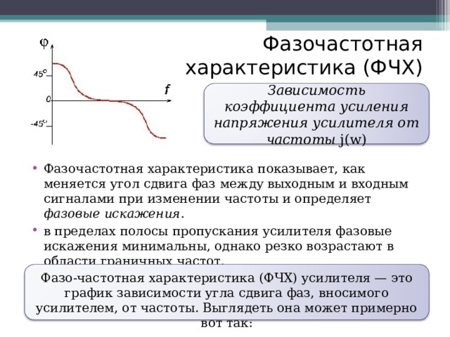 Характеристика зависимостей