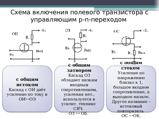 Максимальный коэффициент усиления по мощности дает биполярный транзистор в схеме